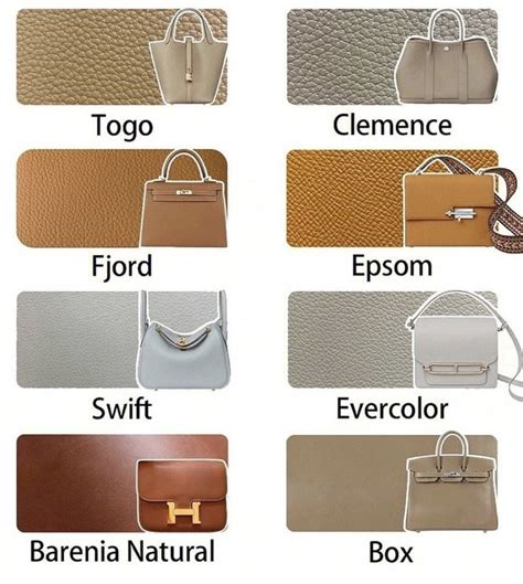 best hermes leather for birkin|Hermes Birkin leather types.